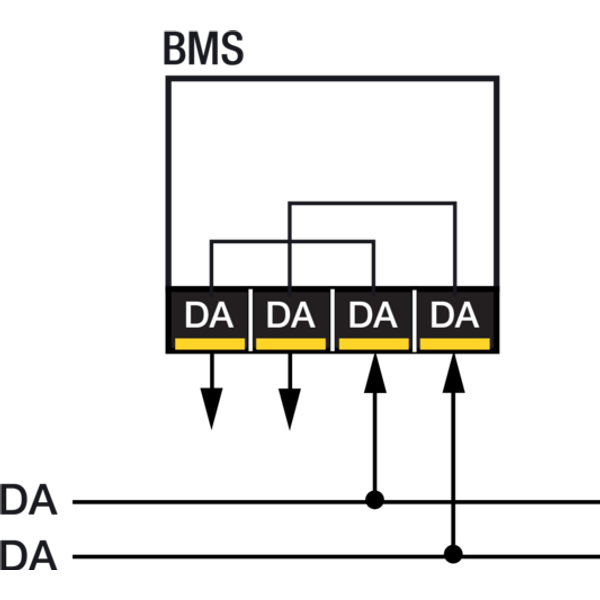 Motion detector P49HC, DALI-2, BMS, 18-53 m, for surface mounting, whi image 2