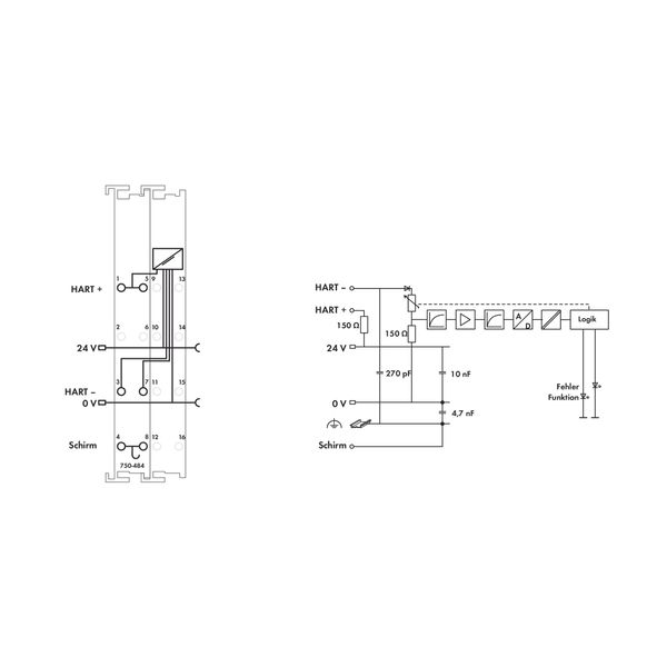 2-channel analog input 4 … 20 mA HART Intrinsically safe blue image 3