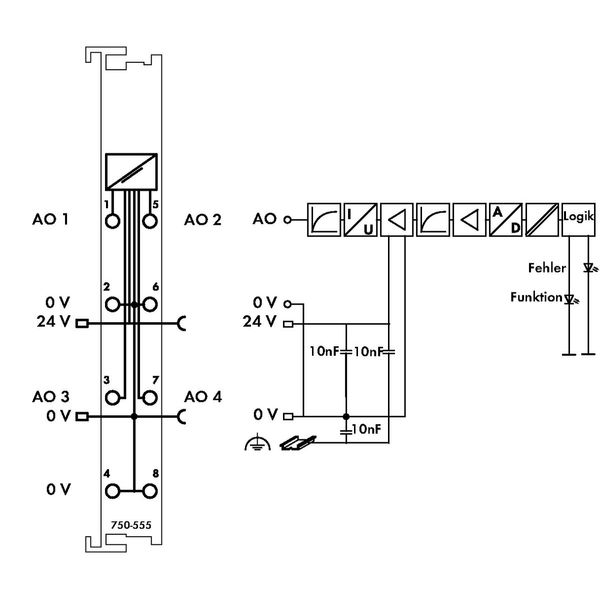 4-channel analog output 4 … 20 mA light gray image 4