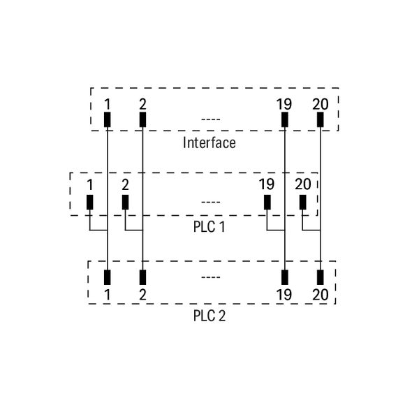 Interface module for system wiring Pluggable connector per DIN 41651 M image 4