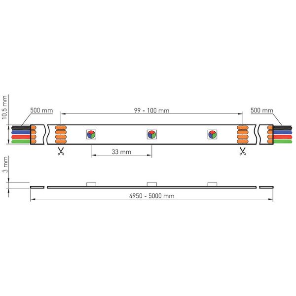 FS 36, RGB, 100% MIX, 8W/m, 220lm/m, 12VDC, IP44, l=5m image 4