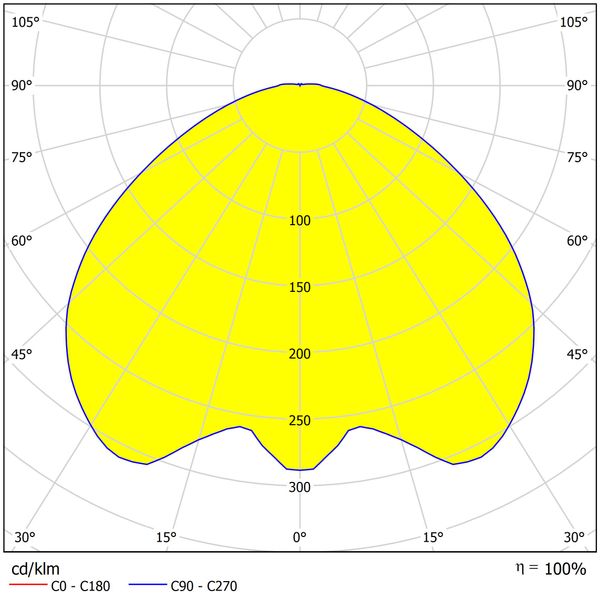 Avenida LED 32W 3500lm 840 IP66 rotationally symm. graphite image 2