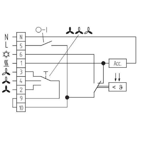 Climate controller 5-30C, AC 230V, 1 changeover contact, 6 A, on/off, fan can be controlled separately, fast/medium/slow image 4