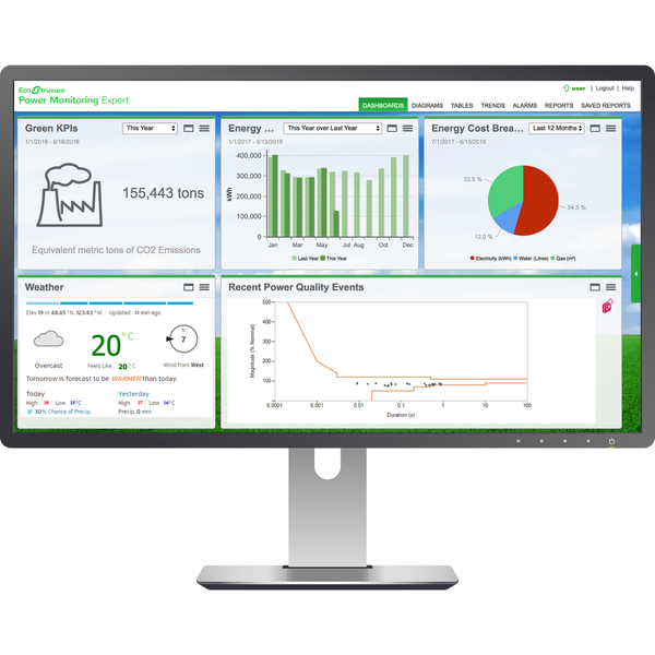 Power Manager device license for entry range devices. image 4