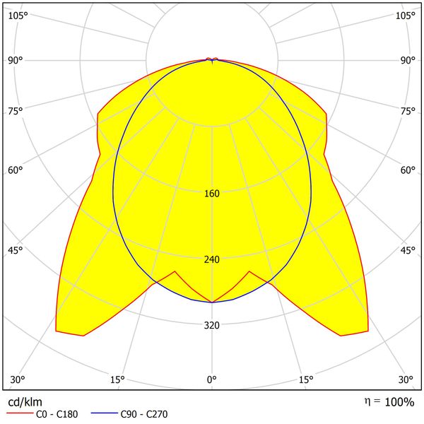 LINDA  LED 2x30W NOT 1h, 4000K, 9628lm, IP65, grey, l=1570mm image 2