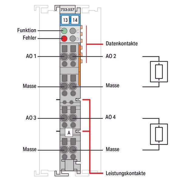 4-channel analog output ±10 VDC light gray image 3