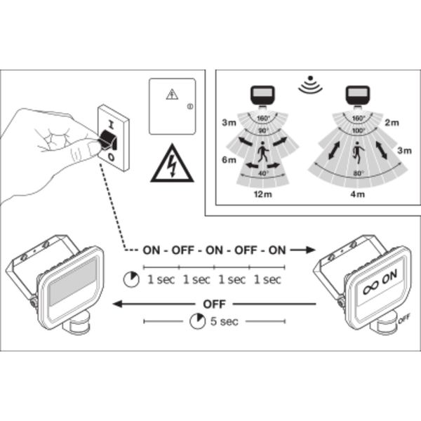 FLOODLIGHT SENSOR 10 W 3000 K SYM 100 S WT image 4