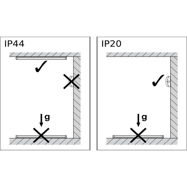 LINEAR SURFACE IP44 EMERGENCY 600 P 18W 840 WT image 17