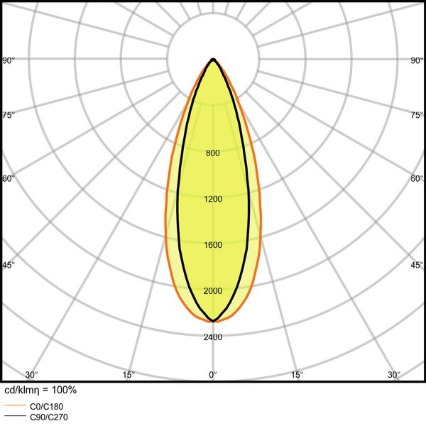 SPOT MULTI 2x30W 4000K FL WT/BK image 21