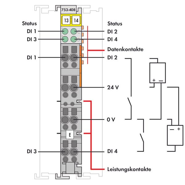 4-channel digital input 24 VDC 3 ms light gray image 3