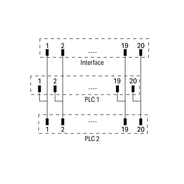 Interface module for system wiring Pluggable connector per DIN 41651 M image 3