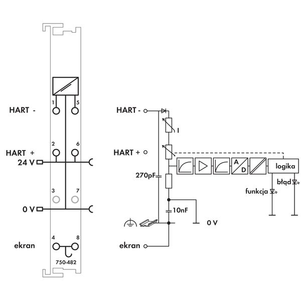 2-channel analog input 4 … 20 mA HART light gray image 4