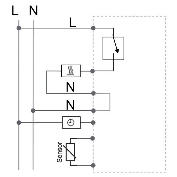 UP controller 5-30C with limiter function. 10-40C, RAL1013 matt 55x55, AC 230V, 16 A 1 NO contact, PWM / 2 point control, switch, TA, display, sensor image 4