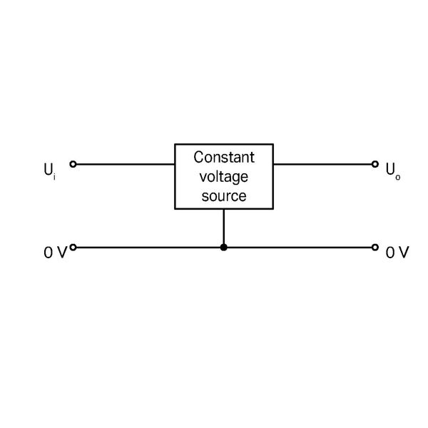 Constant voltage source 27 … 35 VDC input voltage 24 VDC output voltag image 4