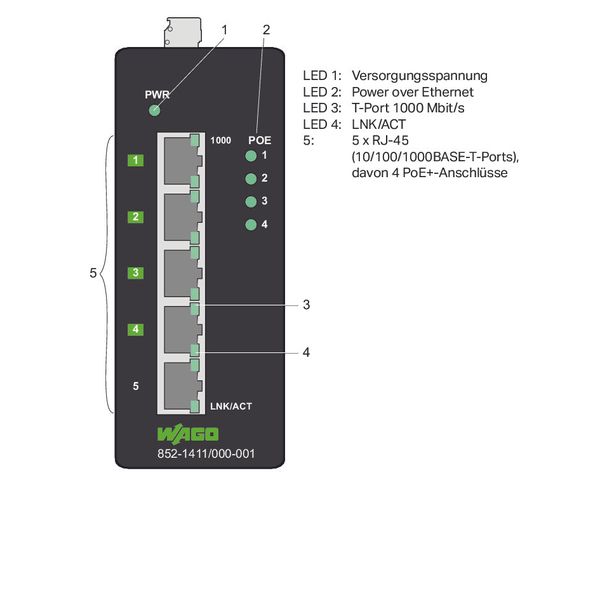 Industrial-ECO-Switch 5-port 1000Base-T 4 * Power over Ethernet black image 4