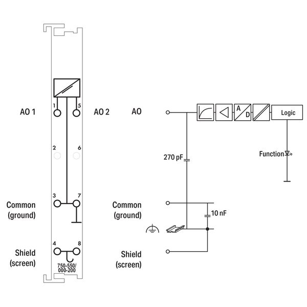 2-channel analog output 0 ... 10 VDC S5 PLC data format light gray image 7