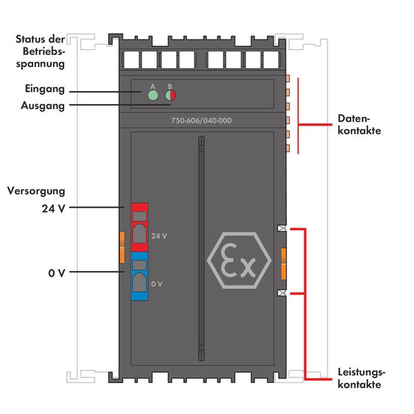 Power Supply 24 VDC Diagnostics dark gray image 3