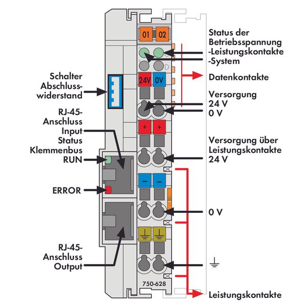 Bus Extension Coupler Module light gray image 5