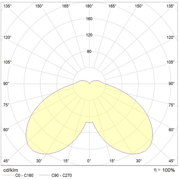 Avenida Pole LED 13,5W 1260lm 740 IP66 IK09 1000mm graphite image 4