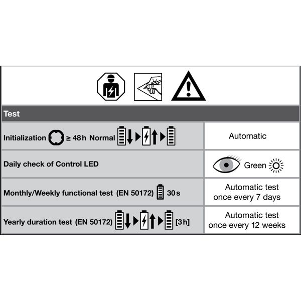 TruSys® FLEX EMERGENCY VERY WIDE 50W 840 VW CL WT EM image 22