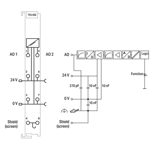 2-channel analog output 0 … 20 mA light gray image 6