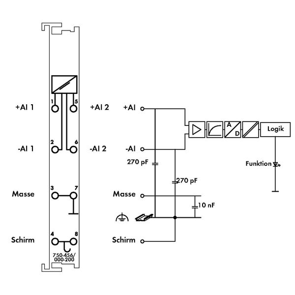 2-channel analog input ±10 VDC Differential input light gray image 4