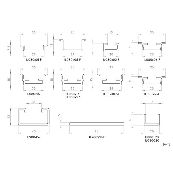 Anchor channel, 3 unit-wide in insert image 2