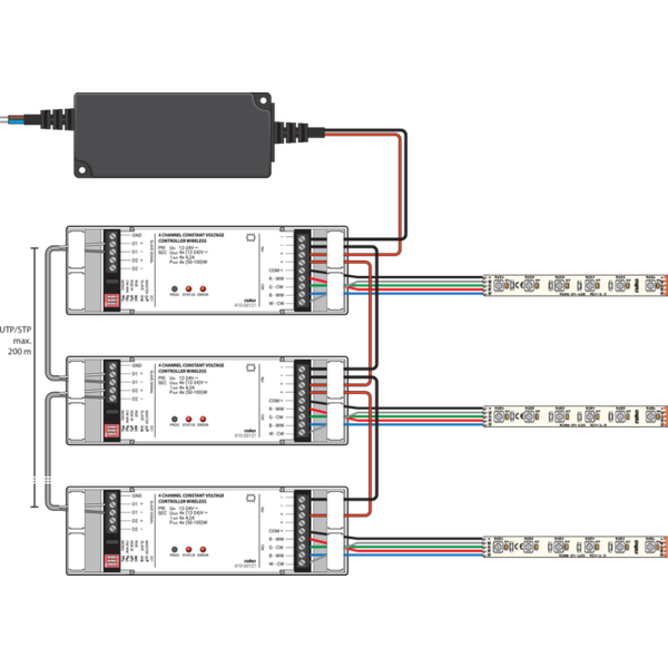 4-channel constant voltage LED controller, wireless image 2