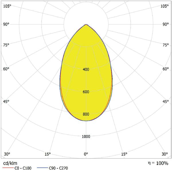 ECO HIGH POWER FLOODLIGHT 500W 840 N 68500LM BK image 3