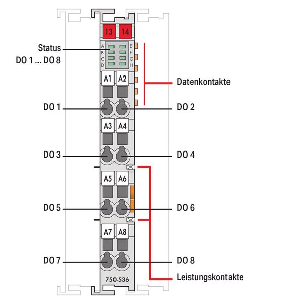 8-channel digital output 24 VDC 0.5 A light gray image 3