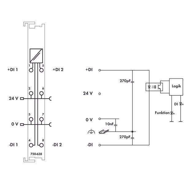 2 up/down counter 16 bits 500 Hz light gray image 3