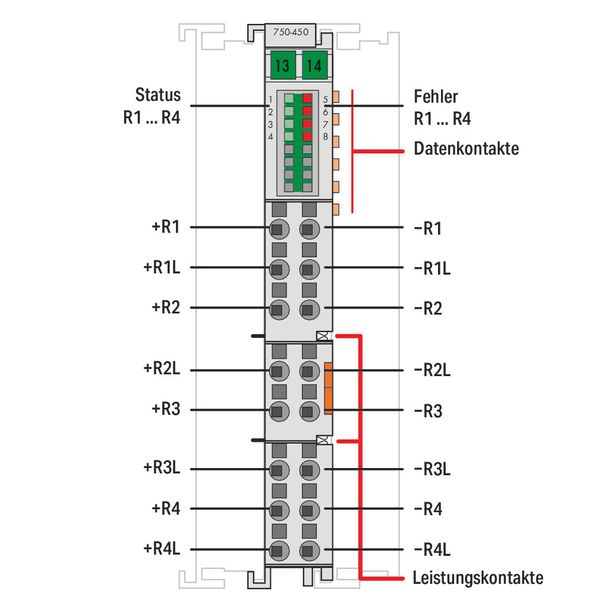 4-channel analog input Resistance measurement Adjustable light gray image 3