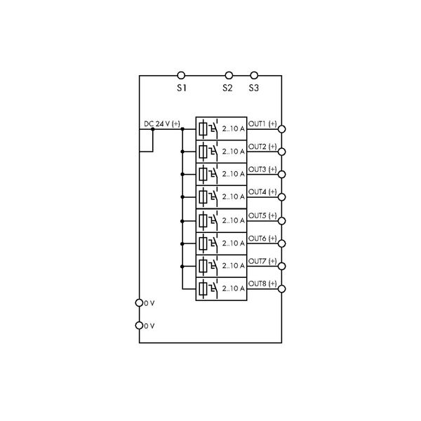 Electronic circuit breaker 8-channel 24 VDC input voltage image 4