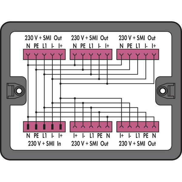 Distribution box 230 V + SMI 1 input black image 1