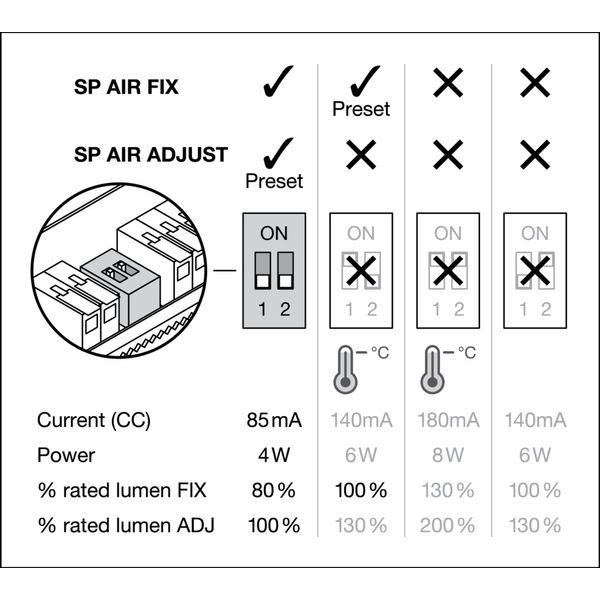 SPOT AIR FIX 6W 930 PS DIM IP65 BK image 15