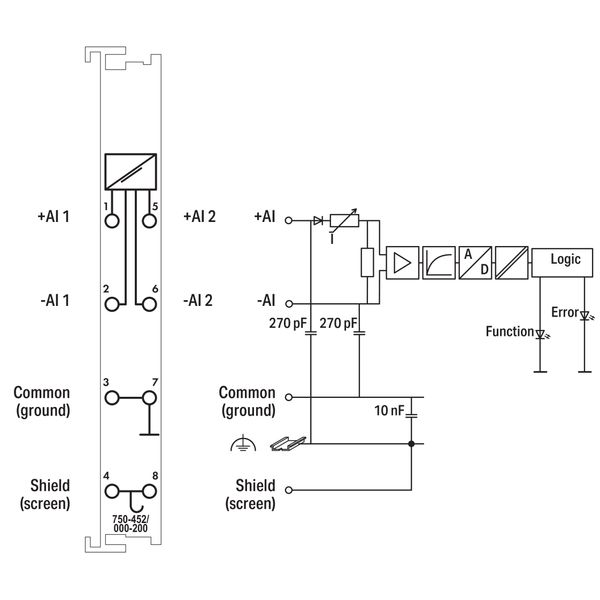 2-channel analog input 0 … 20 mA Differential input light gray image 5