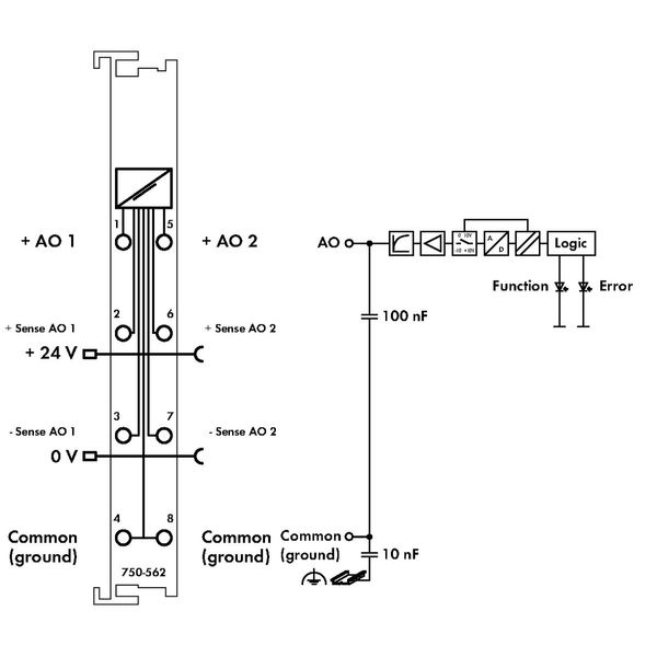 2-channel analog output 0 … 10 V/±10 VDC 16 bits light gray image 4