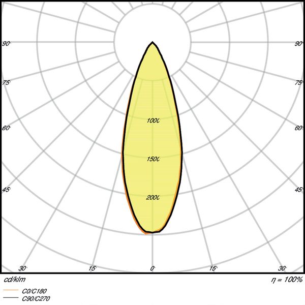 PARATHOM® MR16 50 36° 7.2 W/3000K GU5.3 image 5