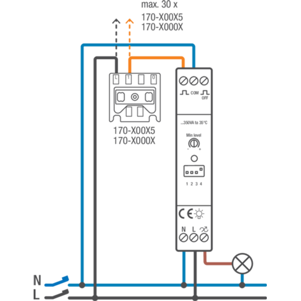 Universal modular dimmer PLC interference suppression, 5 – 350 W image 6