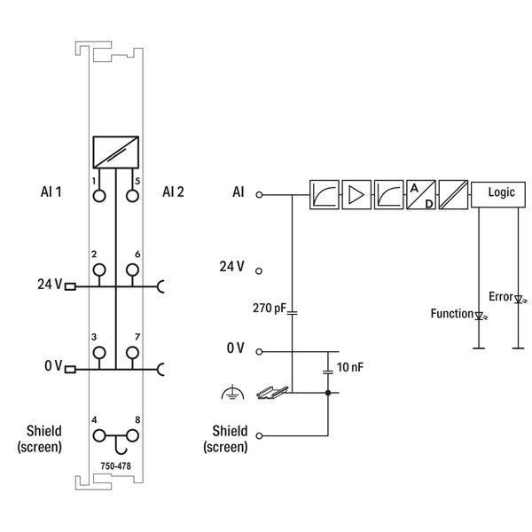 2-channel analog input 0 ... 10 VDC Single-ended light gray image 5