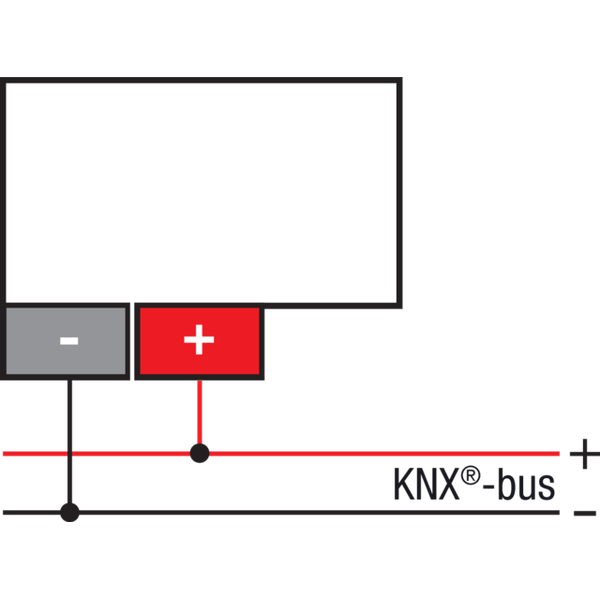 Presence detector, KNX®, 4 channels, 24 m, IP54, for surface mounting, image 2