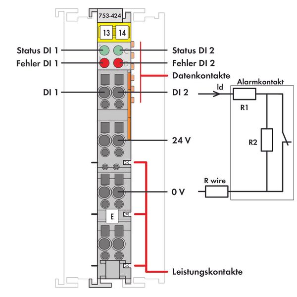 2-channel digital input 24 VDC Intruder detection light gray image 4