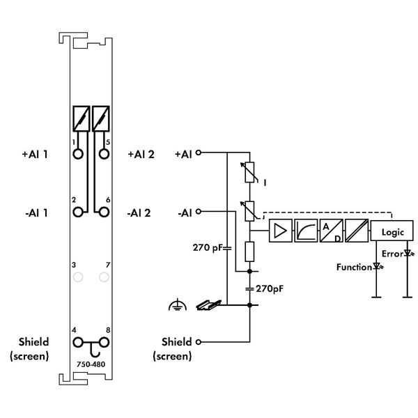 2-channel analog input 0 … 20 mA Differential input light gray image 4