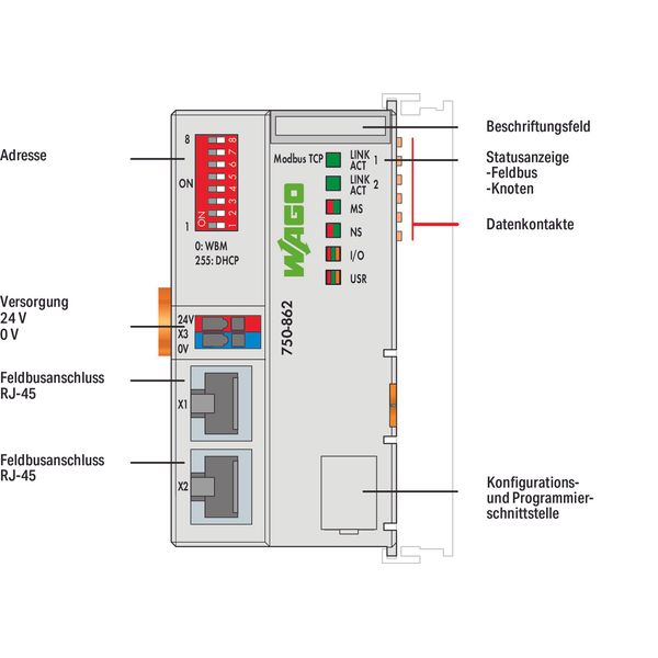 Controller Modbus TCP 4th generation 2 x ETHERNET light gray image 3