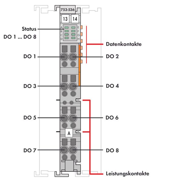 8-channel digital output 24 VDC 0.5 A - image 4