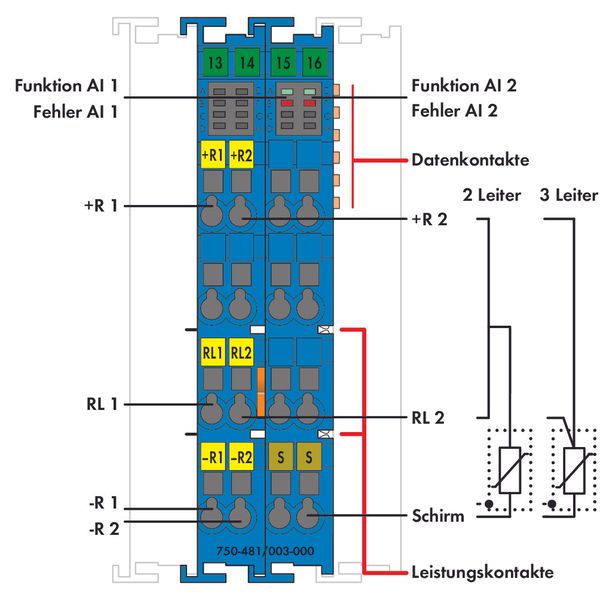 2-channel analog input Resistance measurement Intrinsically safe blue image 2