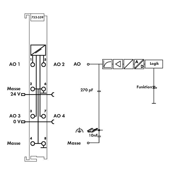 4-channel analog output 0 ... 10 VDC light gray image 5