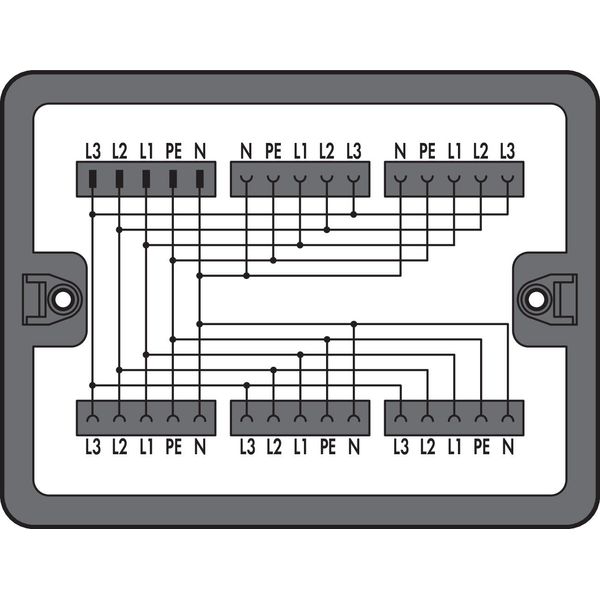 Distribution box Three-phase current (400 V) 1 input black image 2