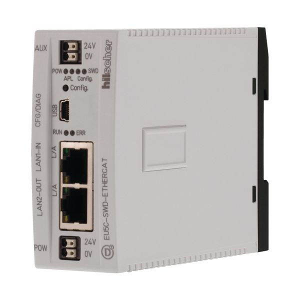 SWD gateway, 99 SWD cards on EtherCAT image 6