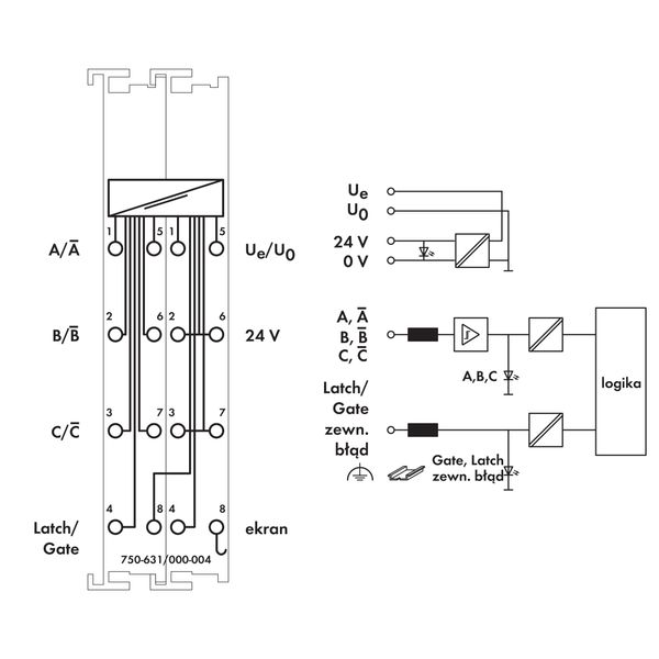 Incremental encoder interface 5 … 24 VDC Single Interpreter light gray image 4